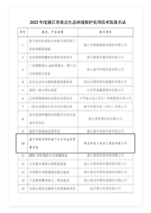 聚光科技中標千萬級地下水環境監管平臺建設工程項目，助力環境監管智能化升級
